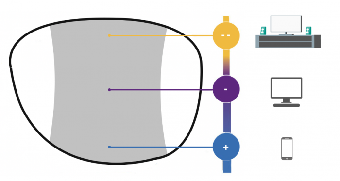 Visuel-verre-mi-distance-Ozy